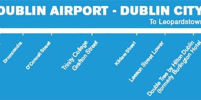Aircoach σταματά χάρτης